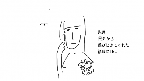 親戚との電話
